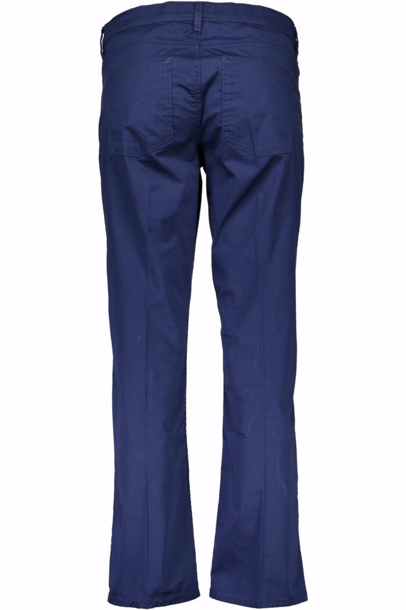 GANT